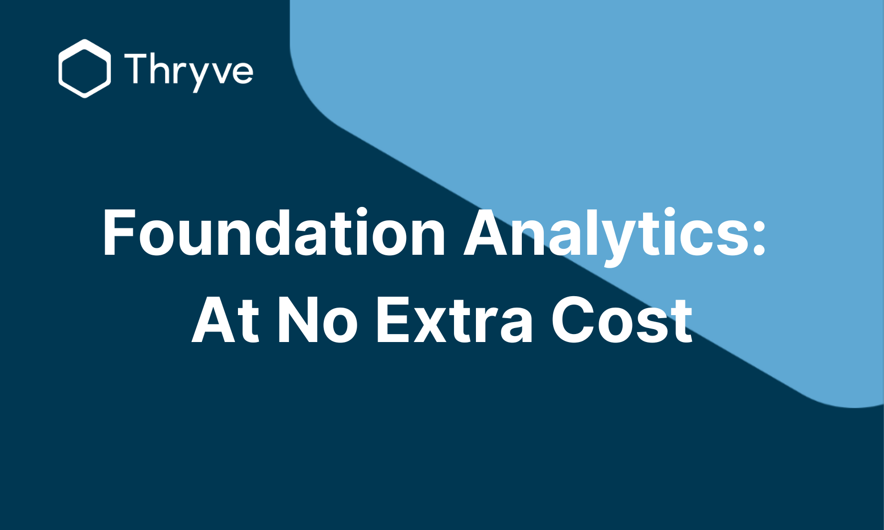 A slide introducing Thryve's update on Foundation Analytics