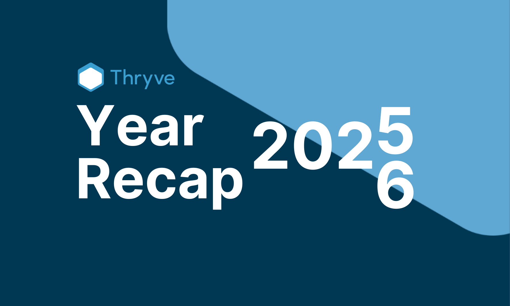 A slide of Thryve's recap of 2025