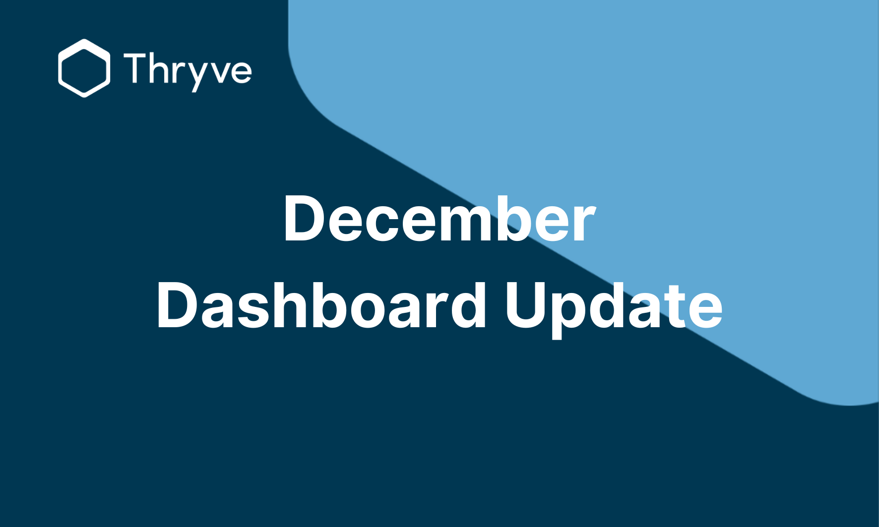A slide introducing Thryve's new dashboard update 
