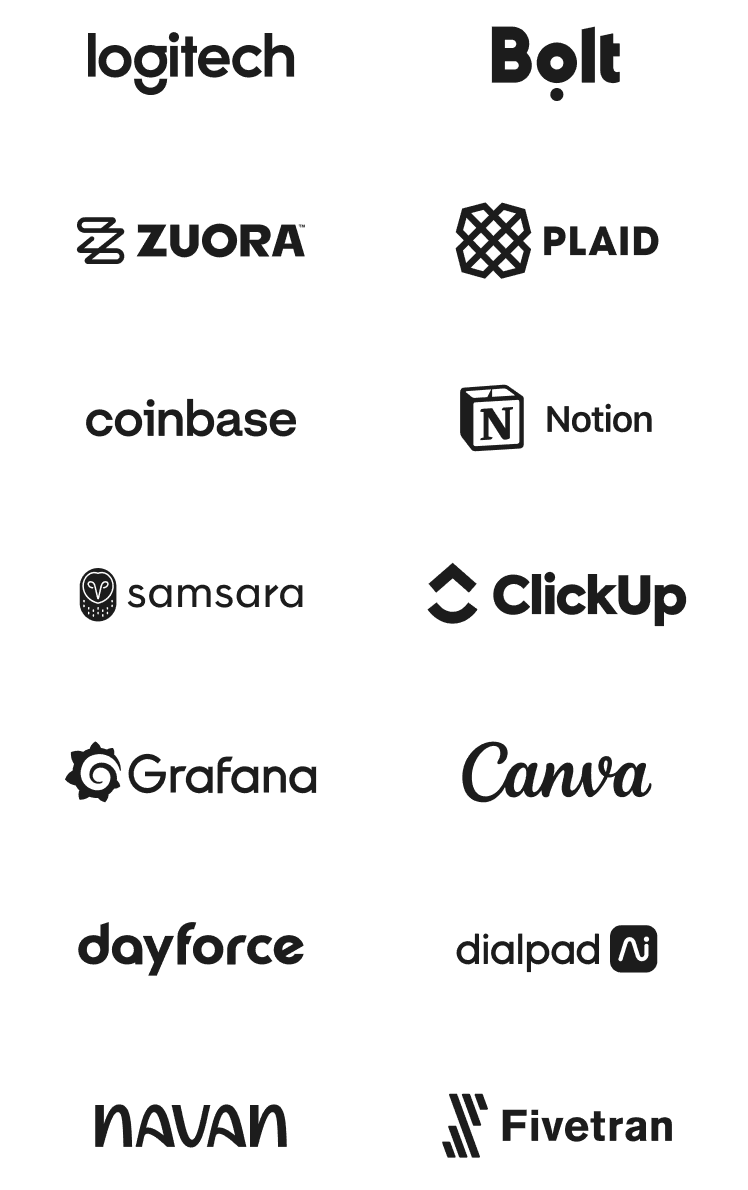 List of Relyance partners