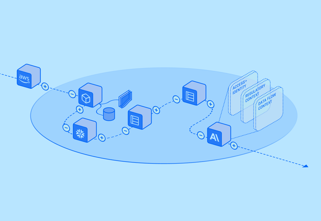 The definitive guide to Data Journeys™ in the AI era