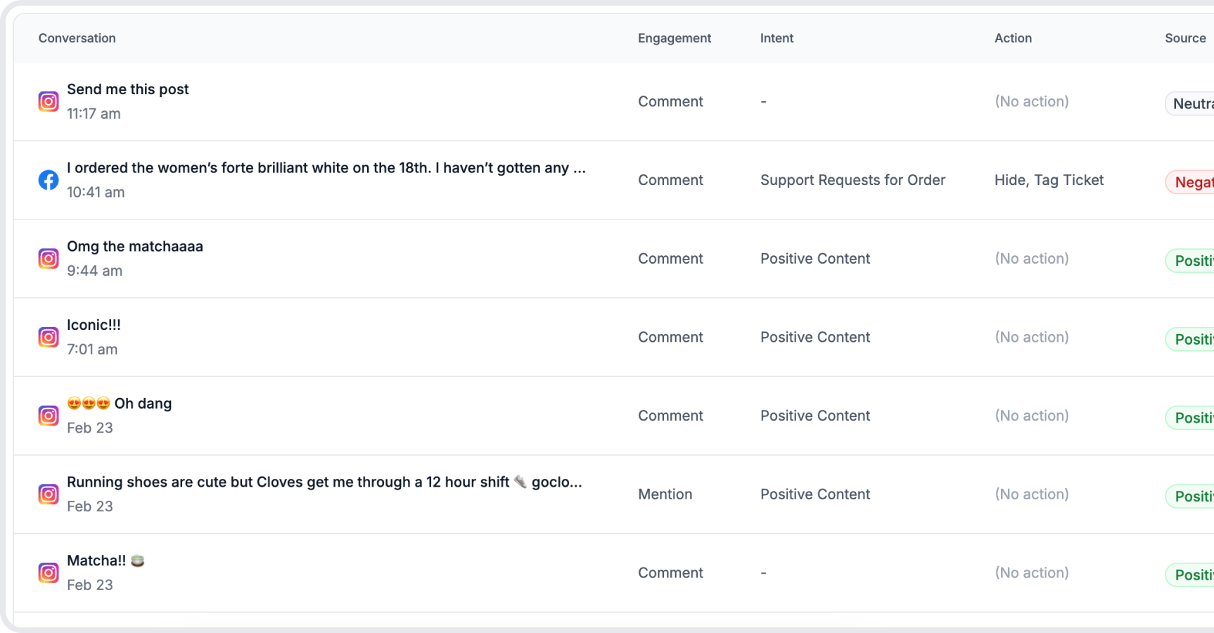 Enjoy dedicated, white-glove service from Yuma’s Success team through a private Slack channel or immediate call support. Whenever questions arise or you need custom solutions, your AI Agent jumps in, ensuring your operations run smoothly and effectively.