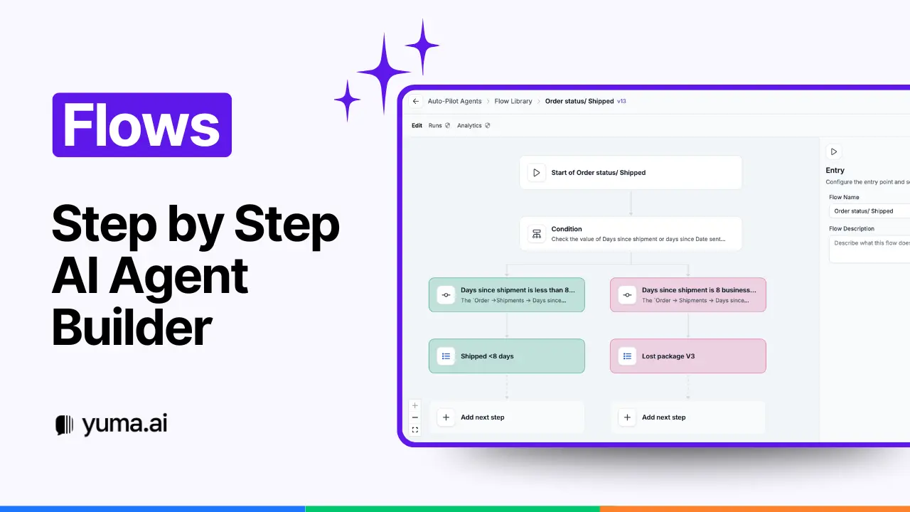 Yuma AI today announced the launch of Flows, a visual builder that enables e-commerce CX teams to define structured, step-based support automations integrated into fluid conversational experiences.