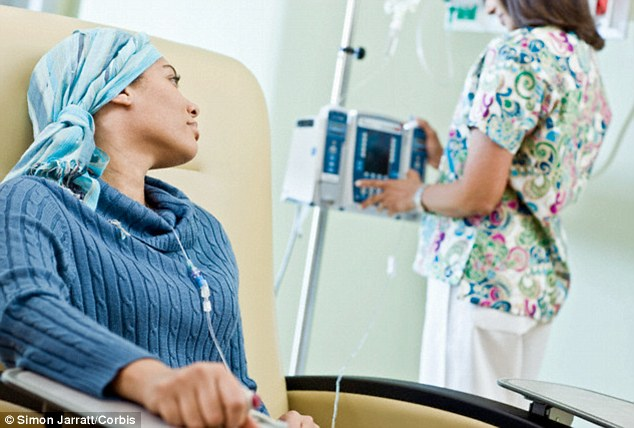⏳ ¿Cuánto tiempo tarda el cuerpo en eliminar la quimioterapia?
