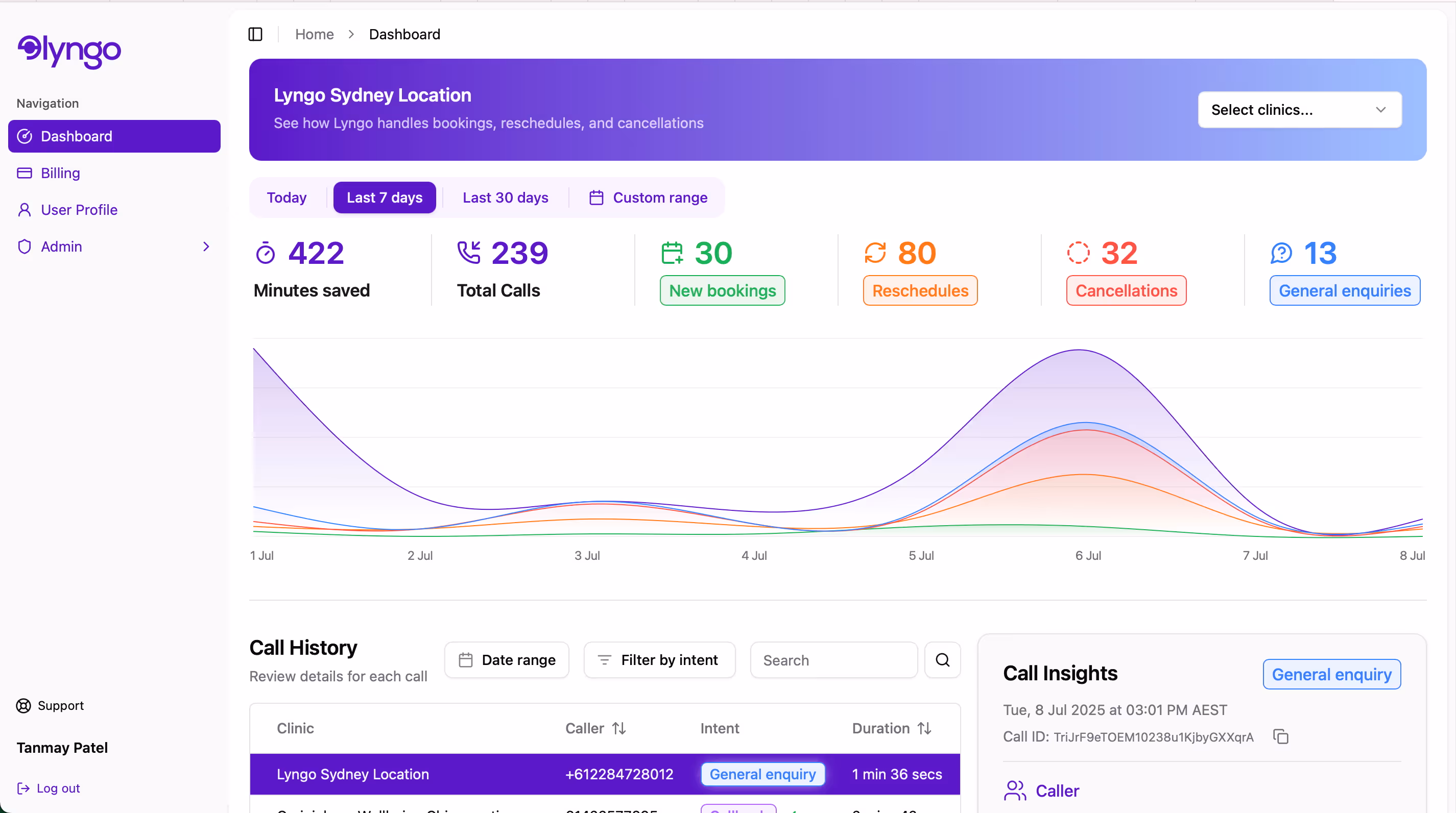Dashboard mockup