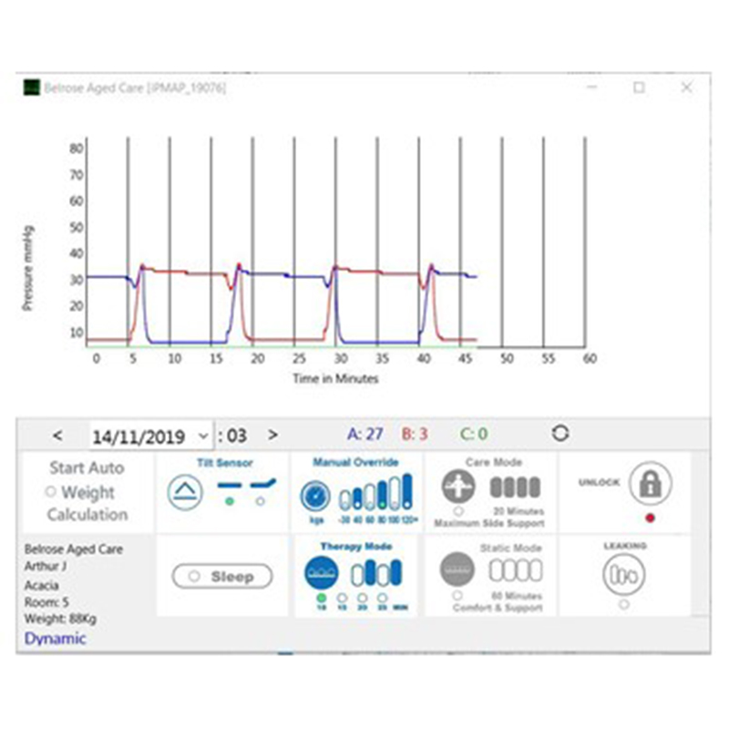 TheraCloud Wifi Control Unit