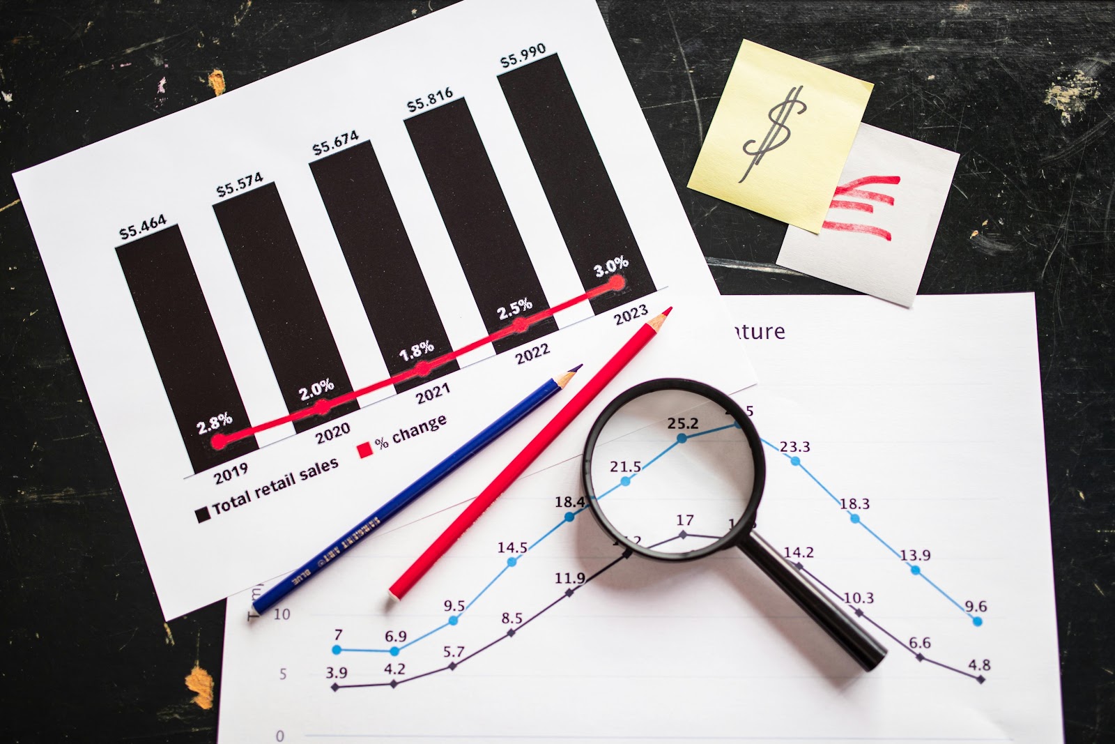 Sales content after using effective sales coaching for revenue teams in order to get great customer experience