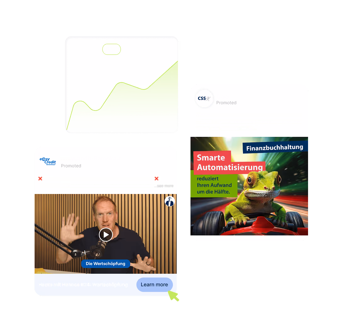 Volle pipeline durch porfitable paid ads