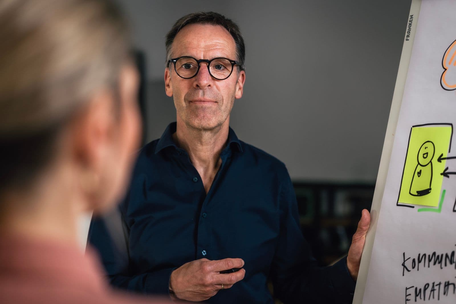 Coaching-Situation Klaus Müller Pfannenstiel Führungskräfte-Coaching