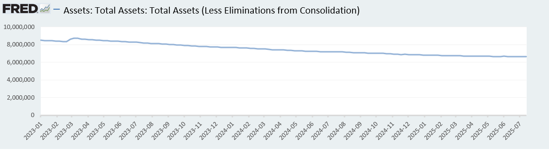 A graph showing a lineAI-generated content may be incorrect.