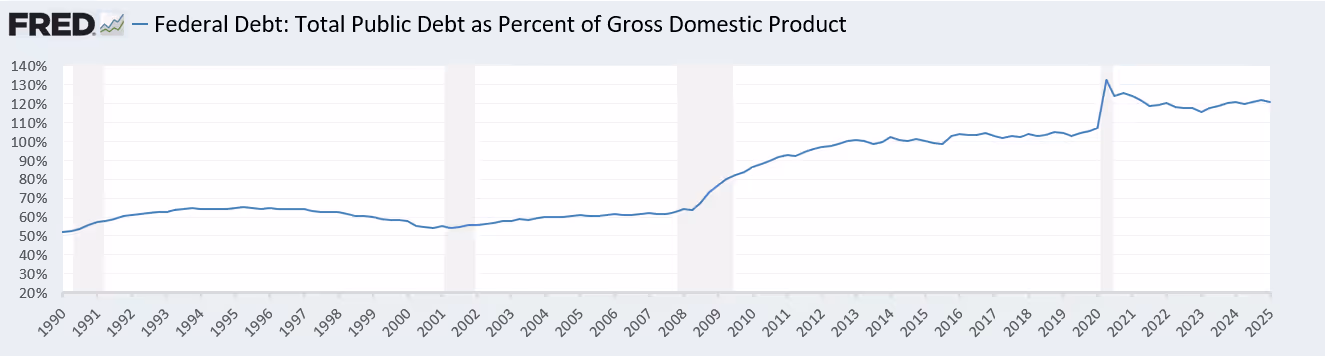 A graph showing the growth of a productAI-generated content may be incorrect.