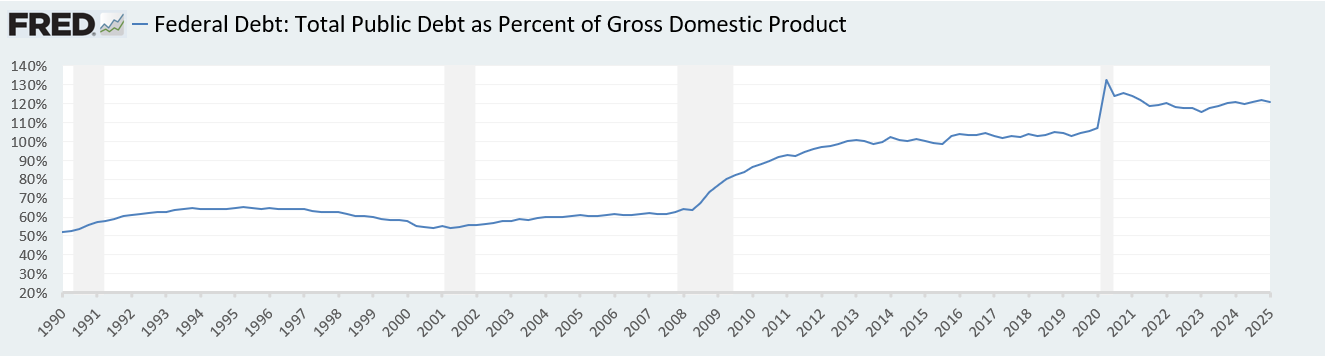 A graph showing the growth of a productAI-generated content may be incorrect.