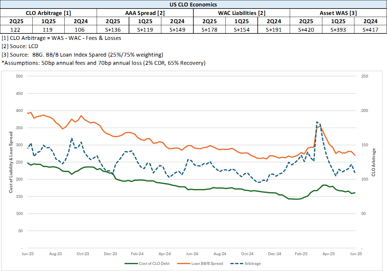 A graph of a number of peopleAI-generated content may be incorrect.