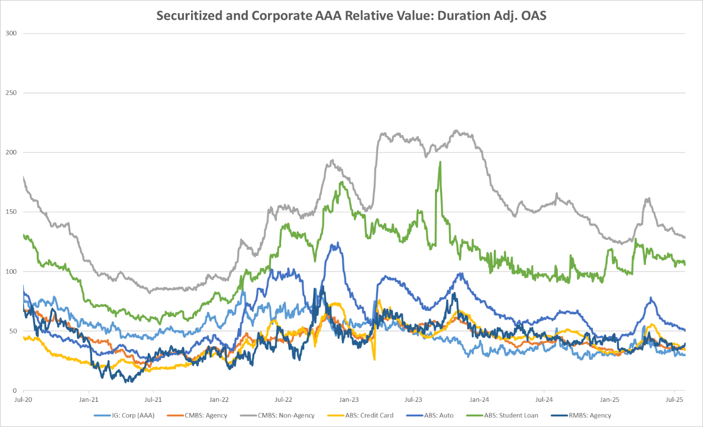 A graph of a graph of a companyAI-generated content may be incorrect.