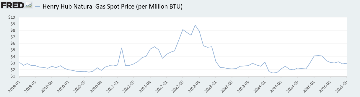 A graph with a lineAI-generated content may be incorrect.
