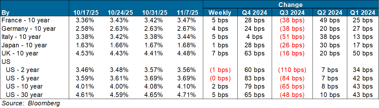 A screenshot of a graphAI-generated content may be incorrect.