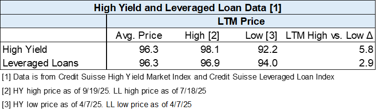 A black screen with a black backgroundAI-generated content may be incorrect.