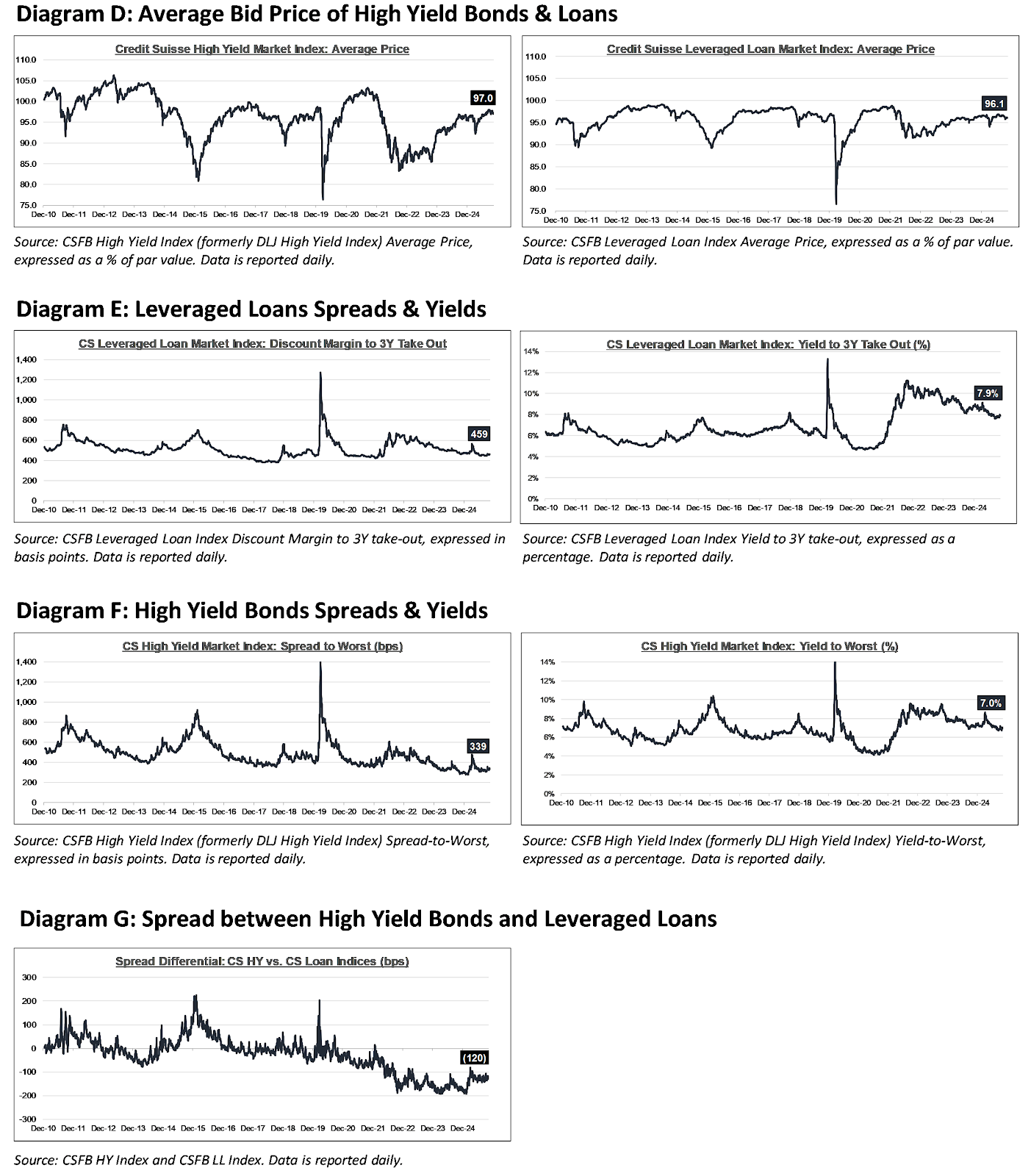 A graph of a graph of a graphAI-generated content may be incorrect.