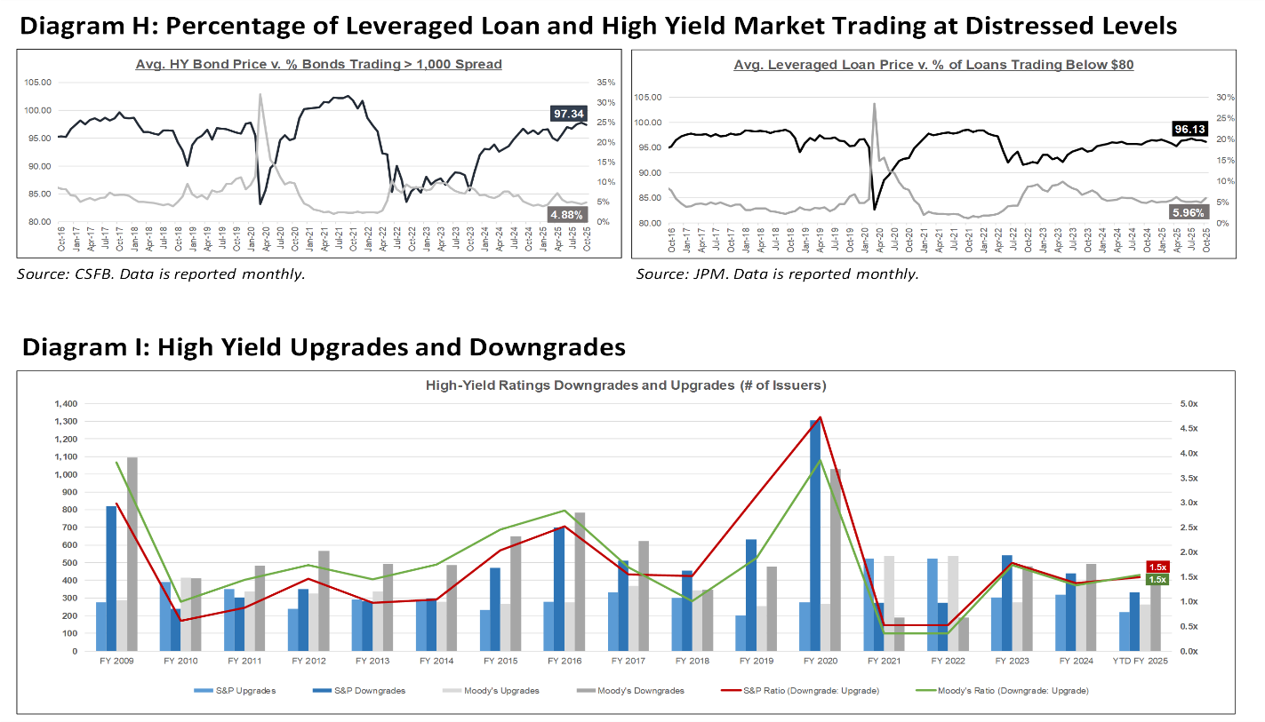 A screenshot of a graphAI-generated content may be incorrect.