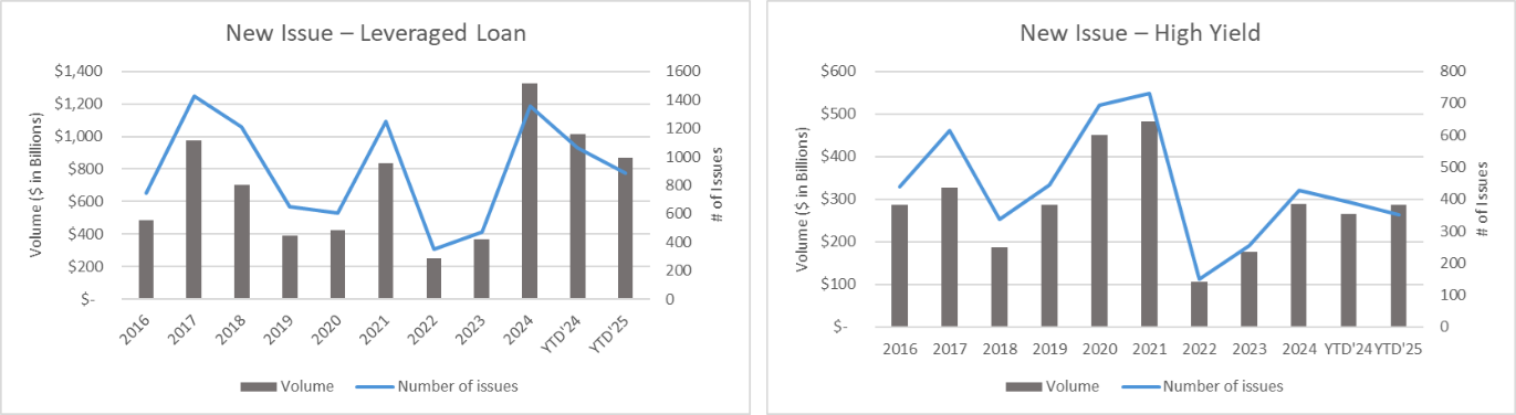 A graph of two peopleAI-generated content may be incorrect.