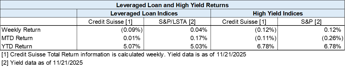A screen shot of a computerAI-generated content may be incorrect.