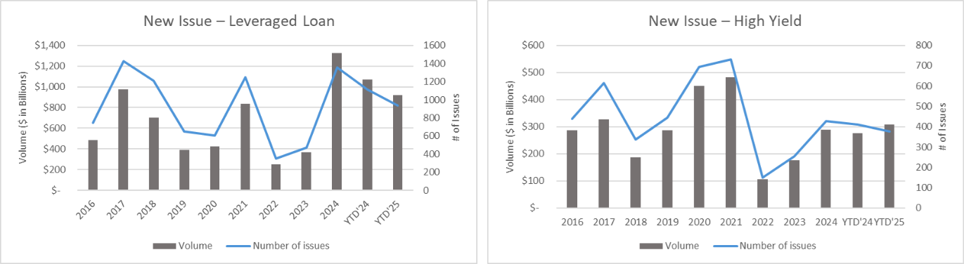 A graph of two peopleAI-generated content may be incorrect.