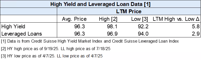 A black screen with white textAI-generated content may be incorrect.
