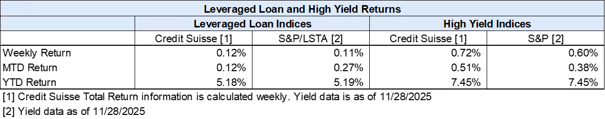 A screen shot of a computerAI-generated content may be incorrect.