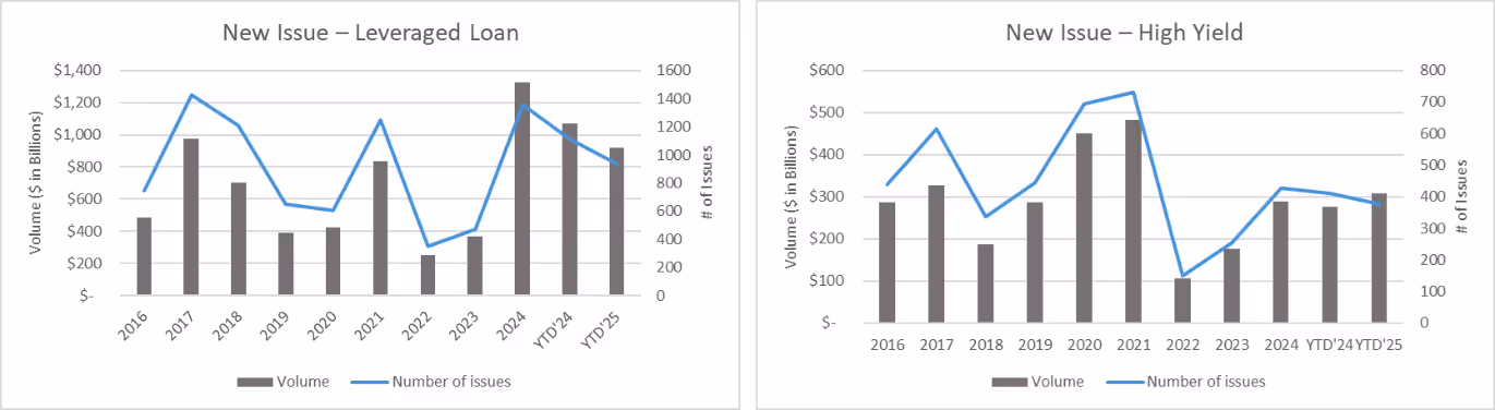 A graph of two peopleAI-generated content may be incorrect.