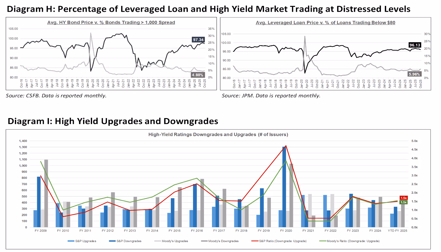 A screenshot of a graphAI-generated content may be incorrect.