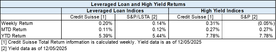 A screen shot of a computerAI-generated content may be incorrect.