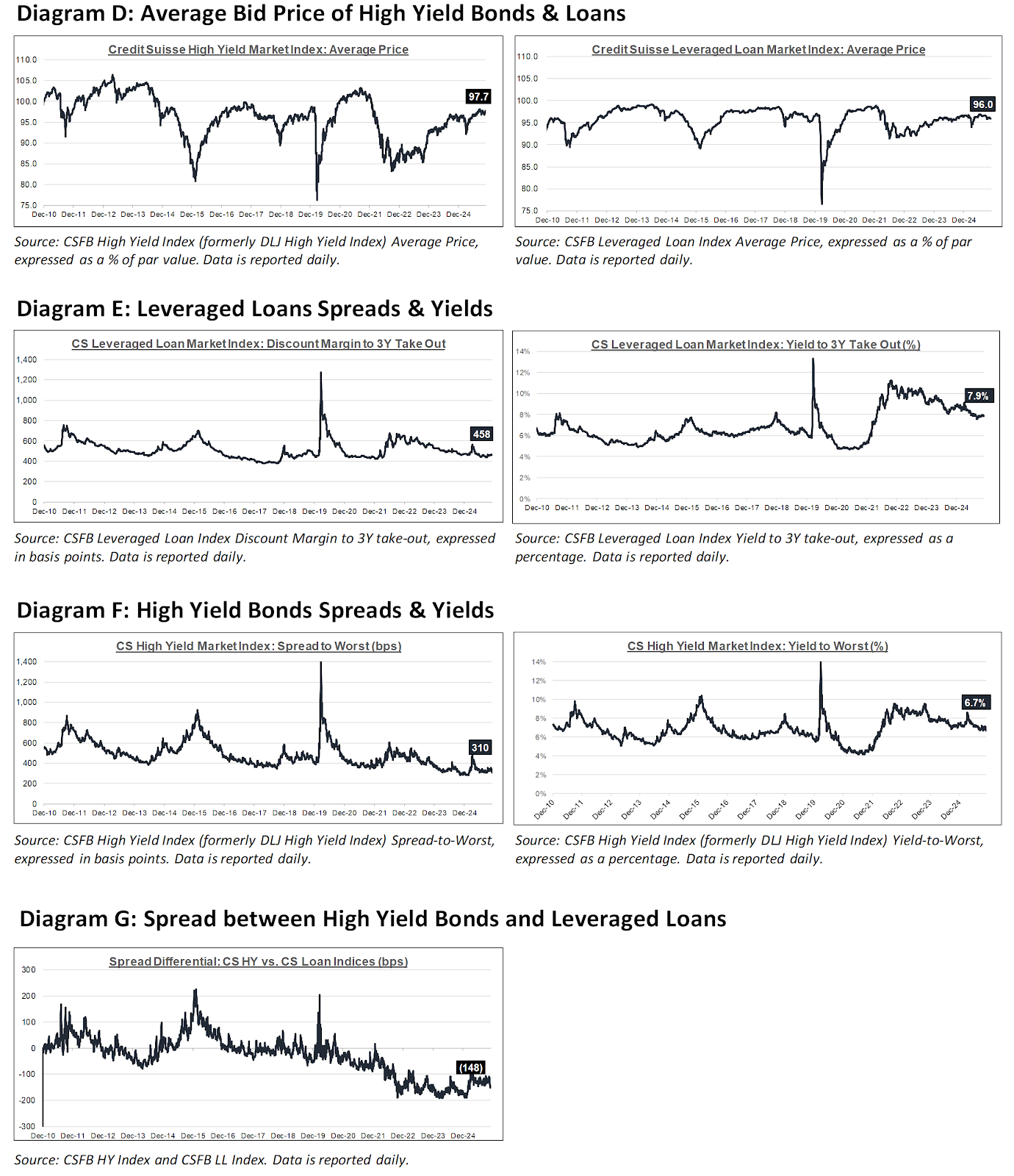 A graph of a graphAI-generated content may be incorrect.