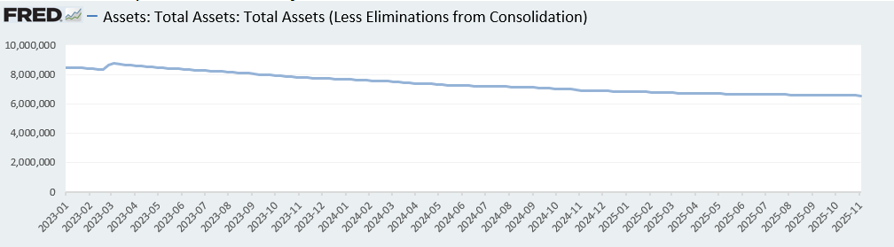 A graph with numbers and a lineAI-generated content may be incorrect.
