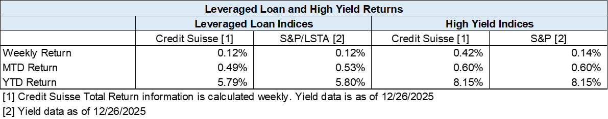 A screen shot of a computerAI-generated content may be incorrect.