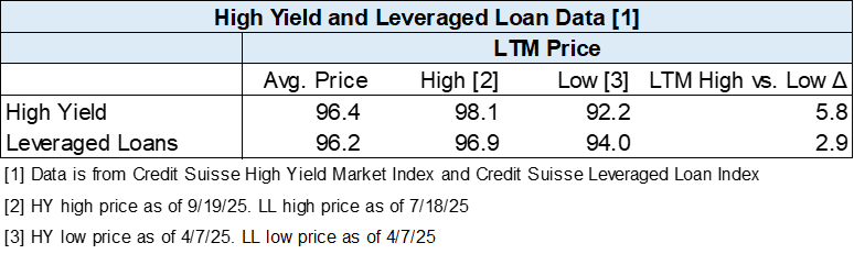 A black screen with white textAI-generated content may be incorrect.