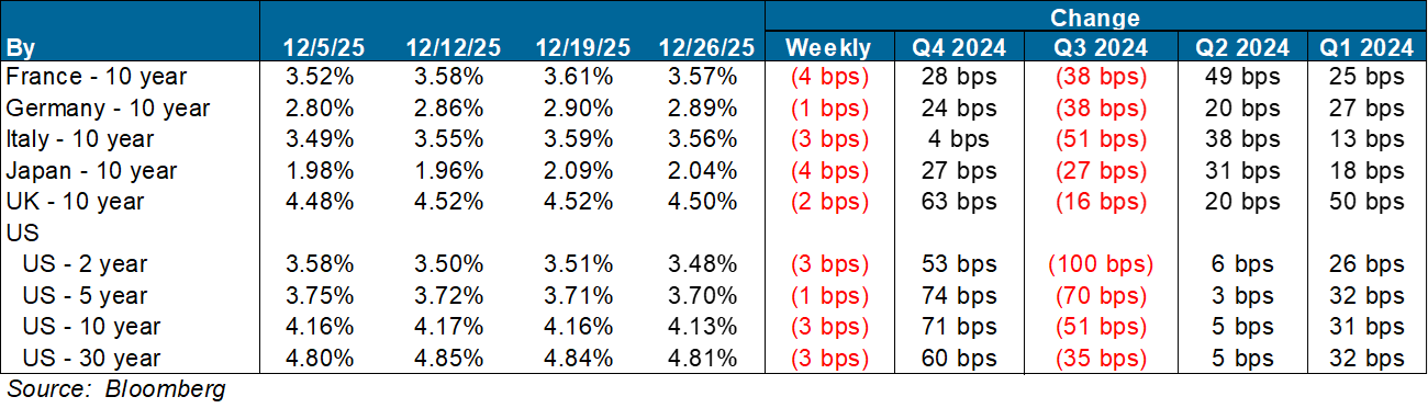 A screenshot of a graphAI-generated content may be incorrect.