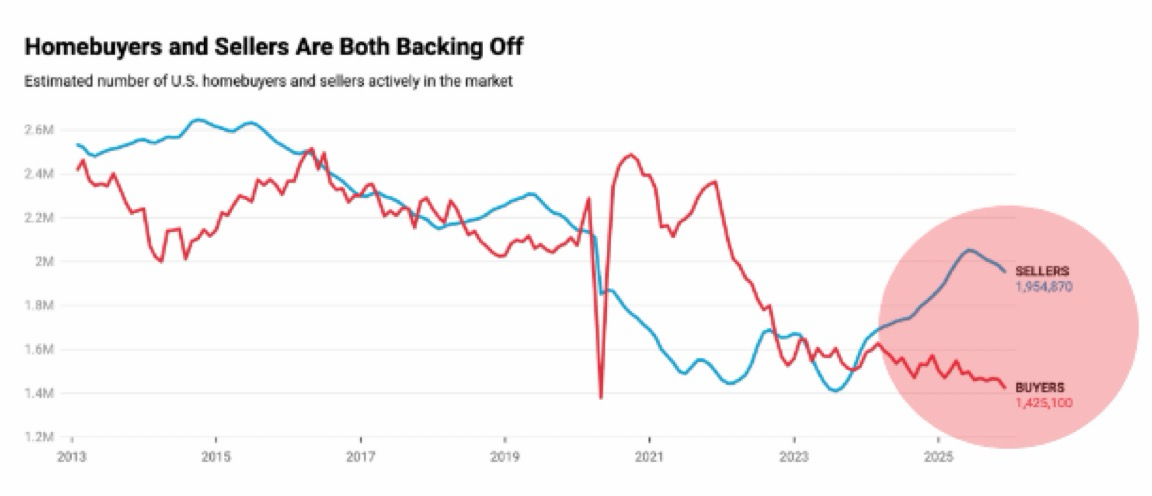 A graph showing the price of a stock marketAI-generated content may be incorrect.