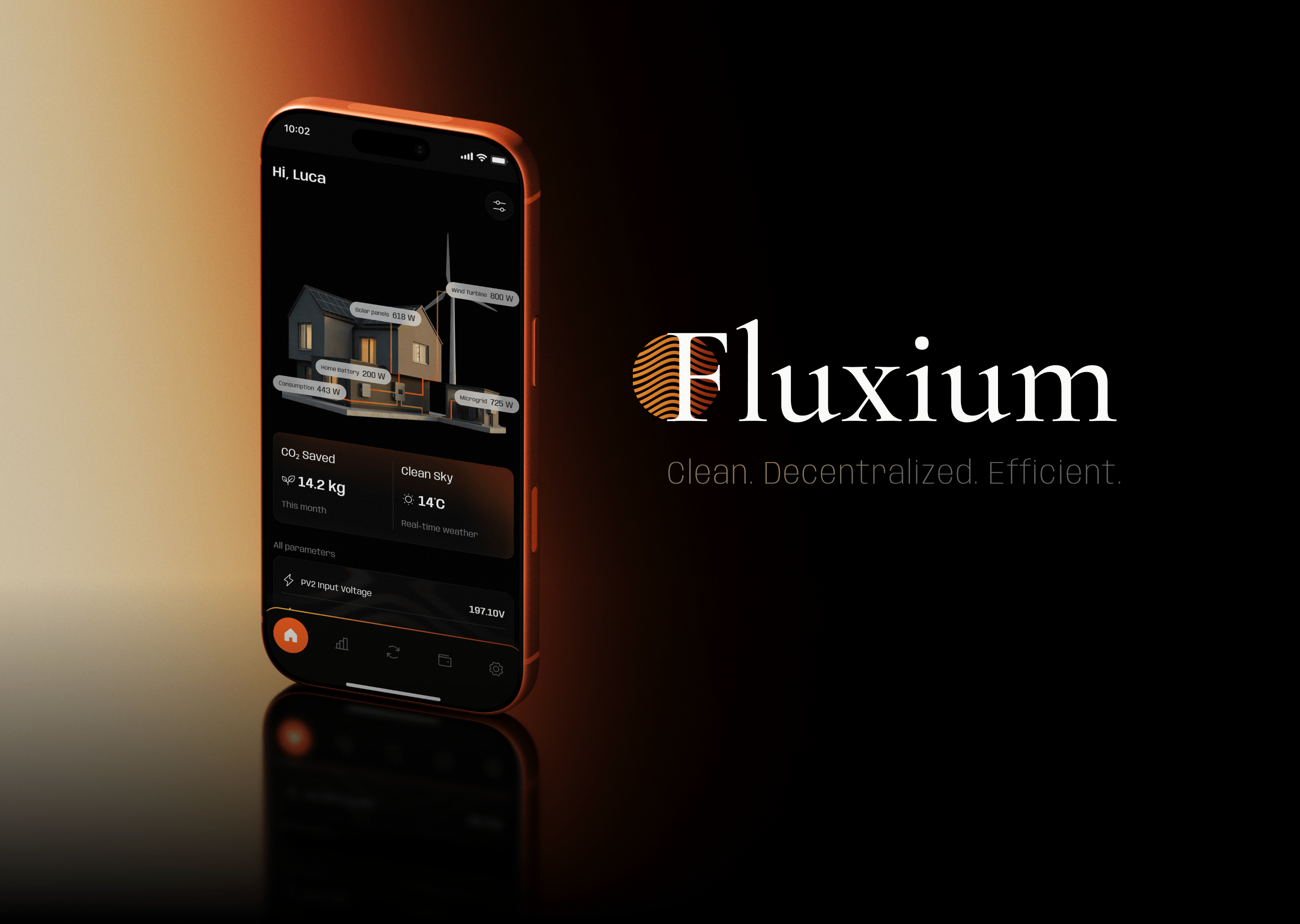 Fluxium