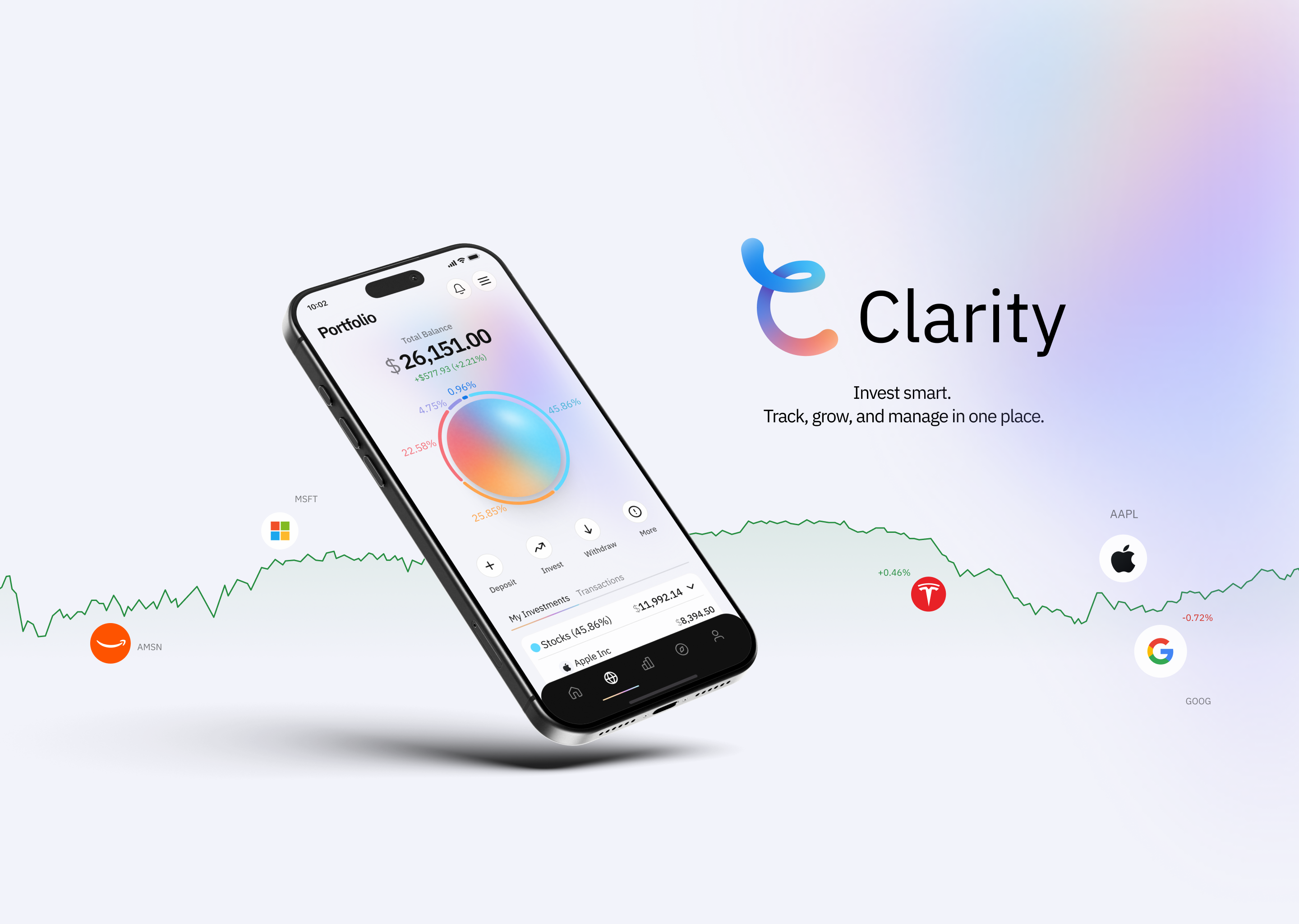 Clarity
