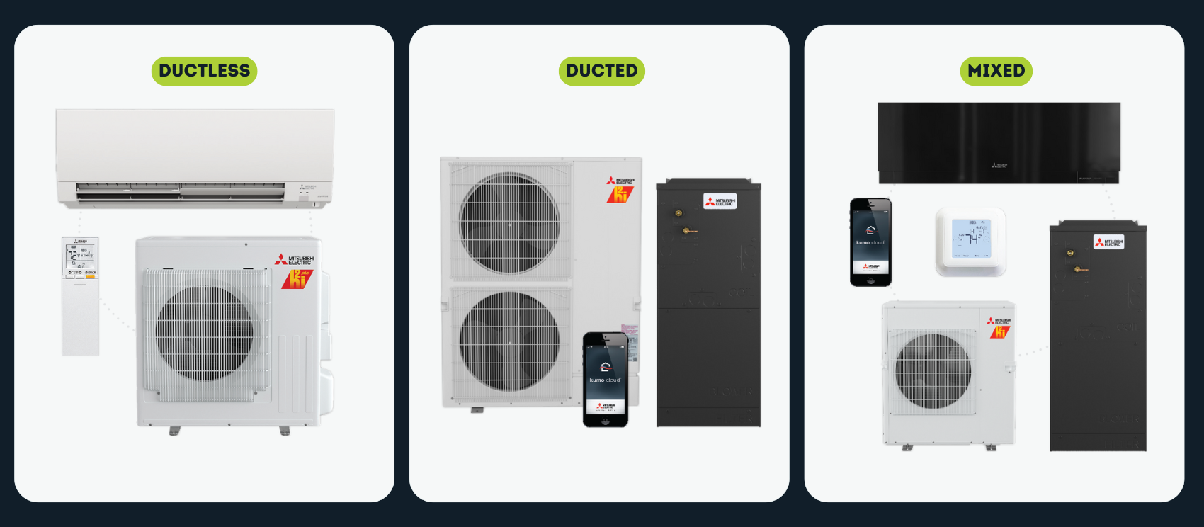 A image bank picture that represents better this Heat Pump service in question.