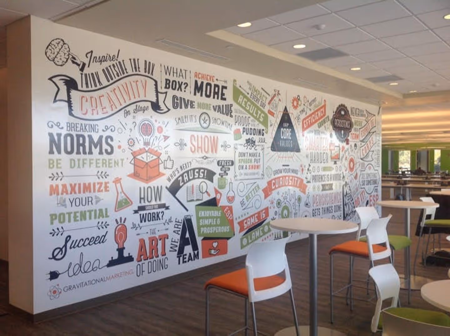 A restaurant with a large mural on the wall.