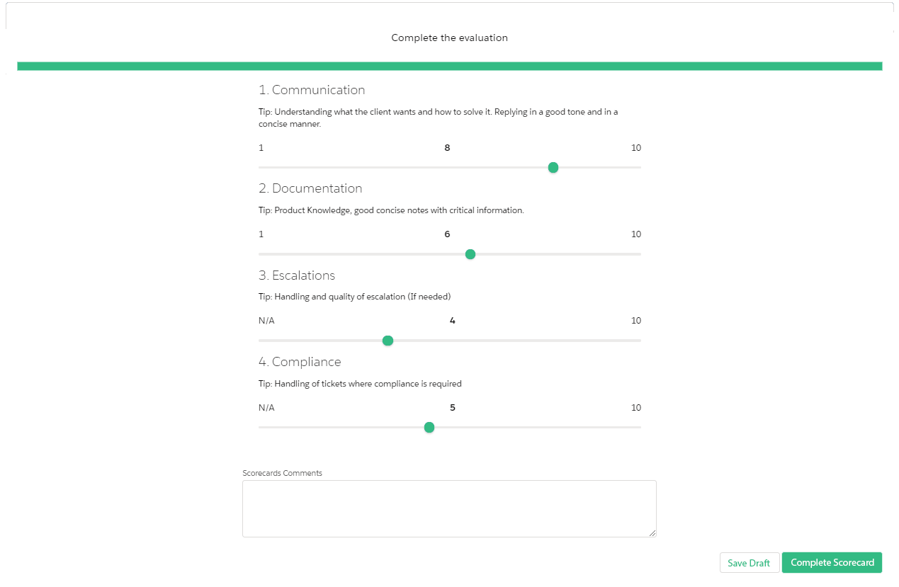 QA scorecard