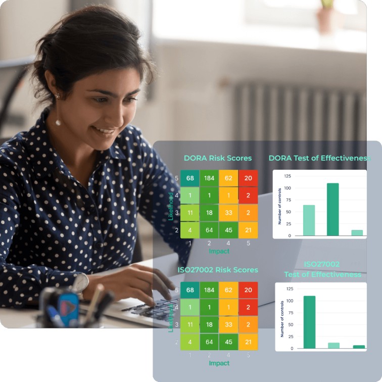 regulatory landscape grc with women searching