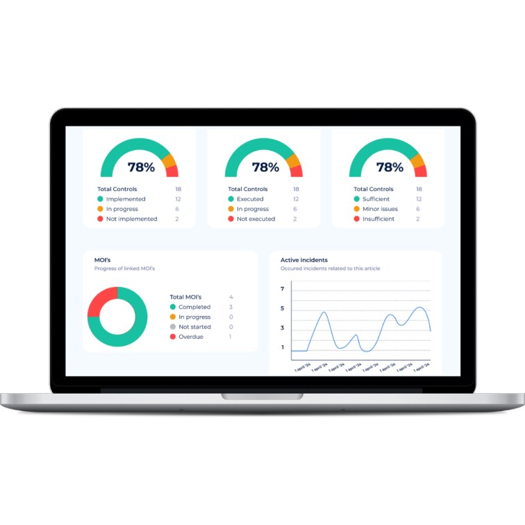 grc tool laptop