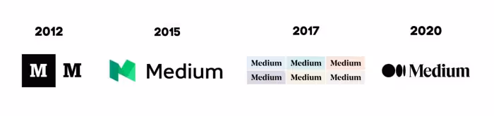 Medium logo evolution