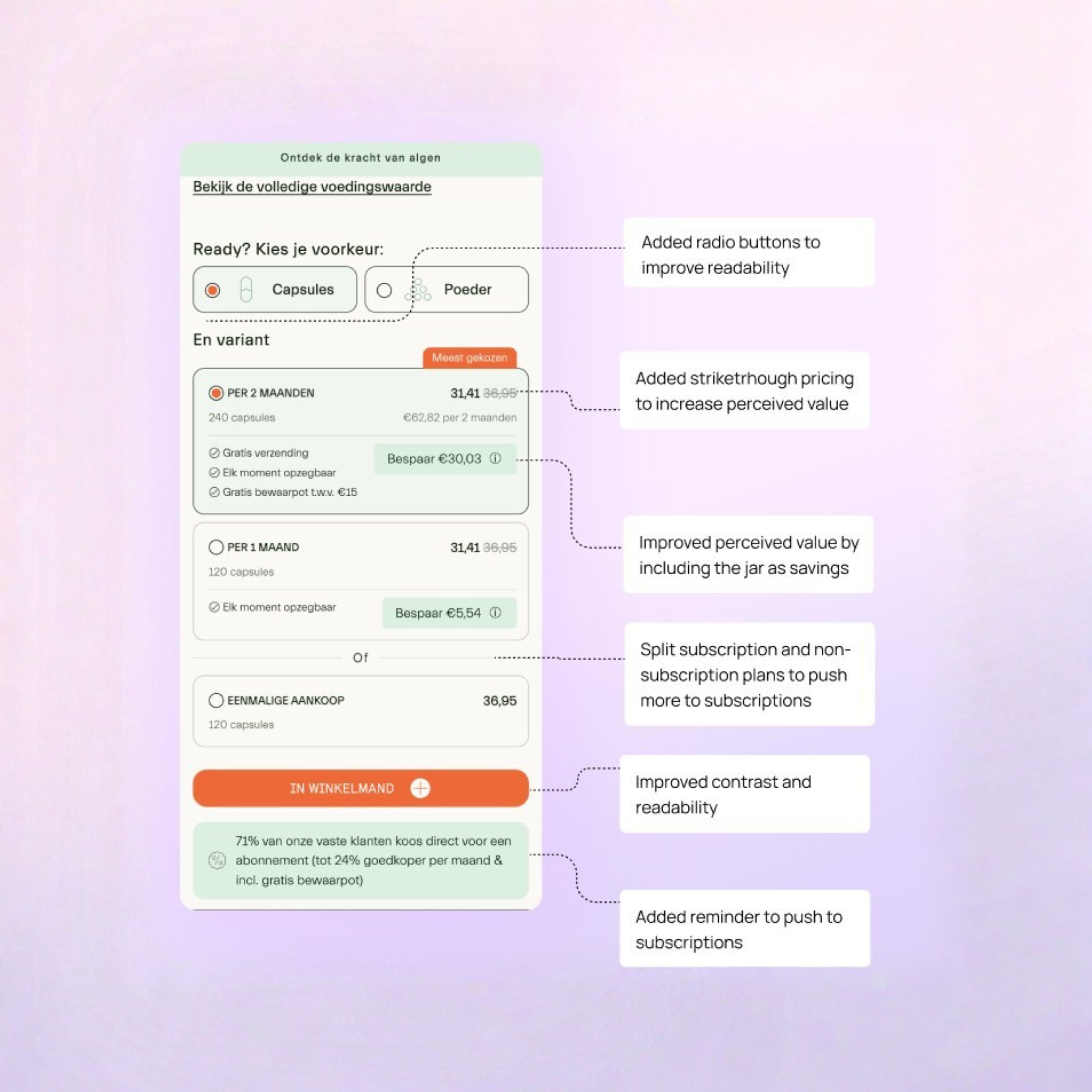 Geoptimaliseerde plnktn productpagina met uitleg van de CRO aanpassingen