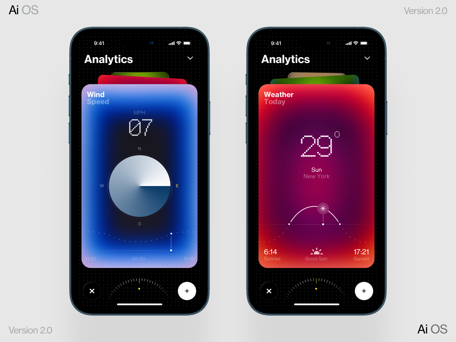 AI Analytics