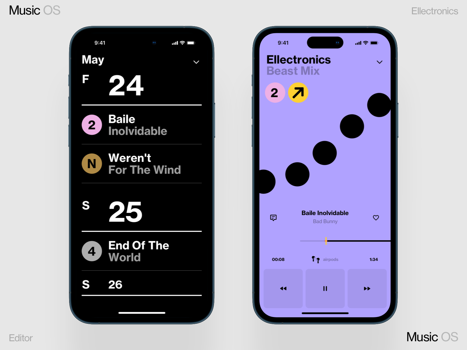 Data Ai Music