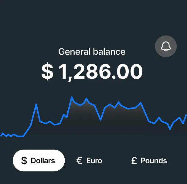 SaaS Webflow Template - Manhattan - Created by Wedoflow.com and Azwedo.com