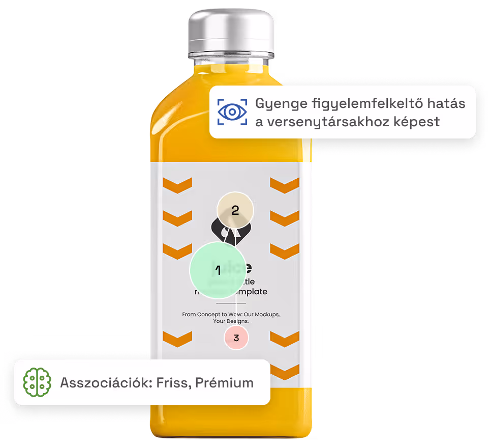 Neuromarketing insightok